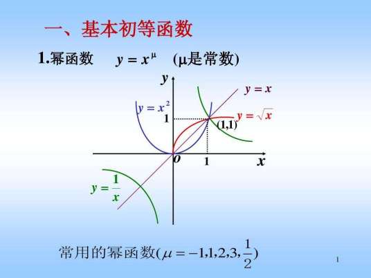 初等函数