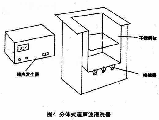 超声波清洗机原理