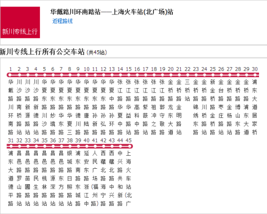 上海公交新川专线