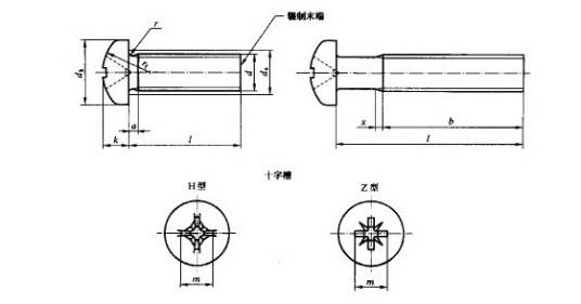 十字槽盘头螺钉（十字槽的机丝螺钉）