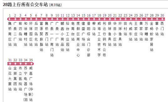 威海公交28路