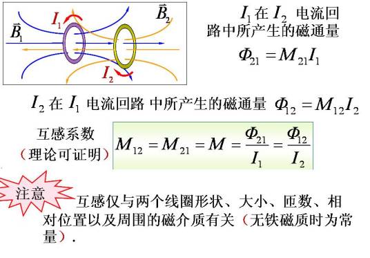 互感系数