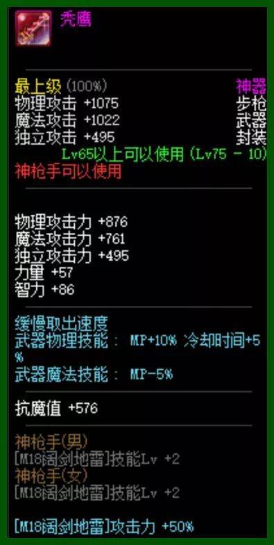 秃鹰（网络游戏《地下城与勇士》中的道具）