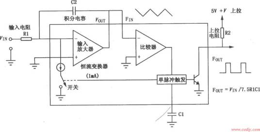 集电极开路