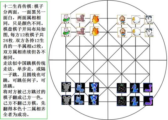 十二生肖传棋