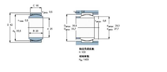 SKF GE25C轴承