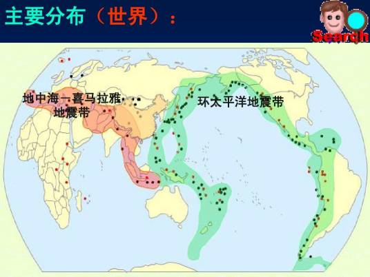 地中海喜马拉雅山地震带