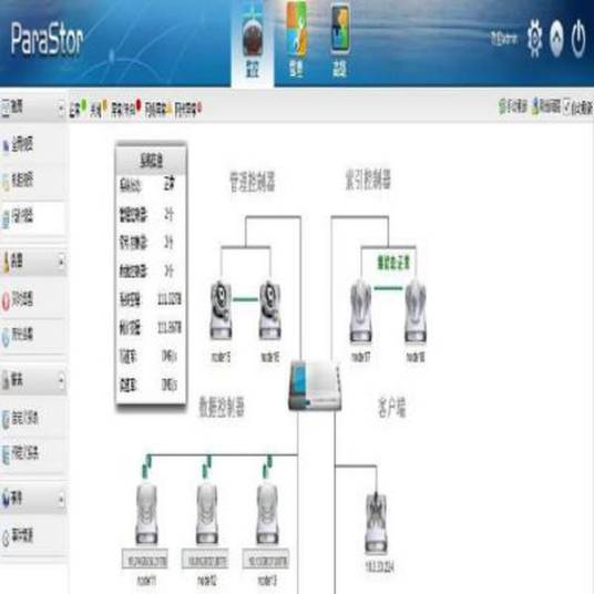 云存储系统（一种用于信息科学与系统科学领域的计算机及其配套设备）