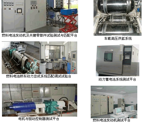 上海燃料电池汽车动力系统有限公司