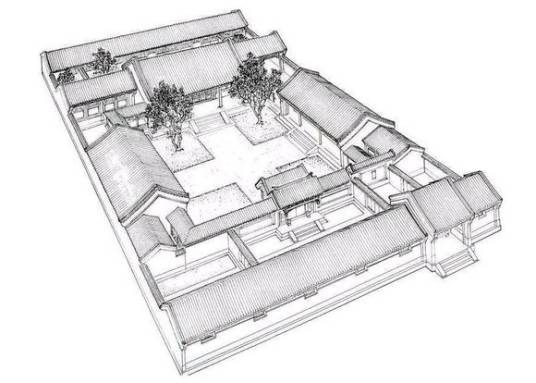 北京四合院建筑要素图