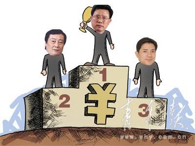 2011中国富豪排行榜