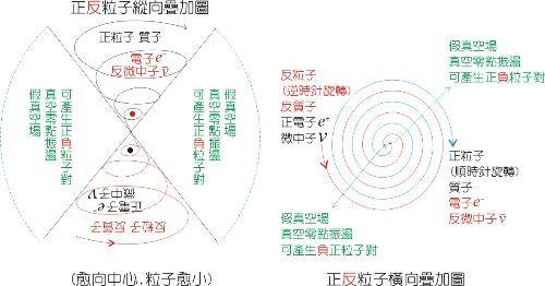 德布罗意关系