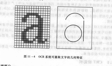 光学符号识别