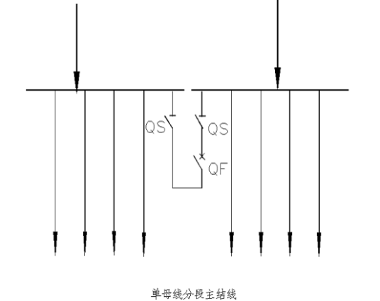 一次接线