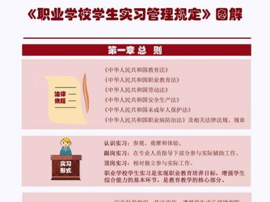 职业学校学生实习管理规定