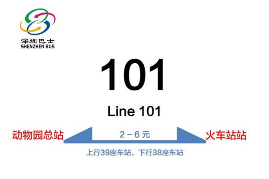 深圳公交101路