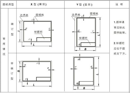 图框