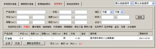 苗木报价系统