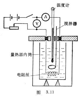 热功当量