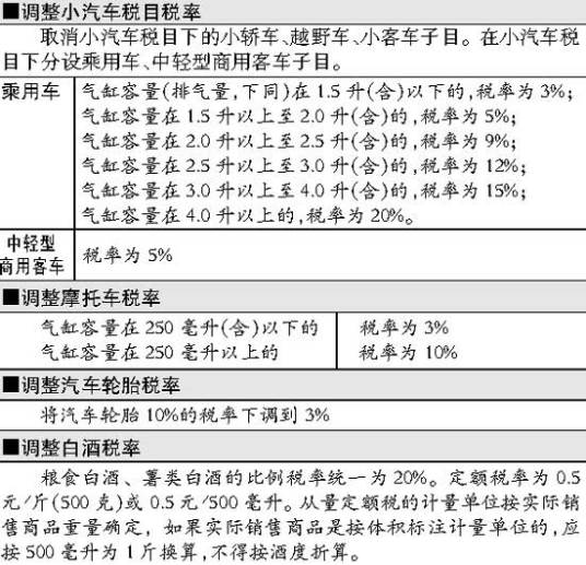 已税产品