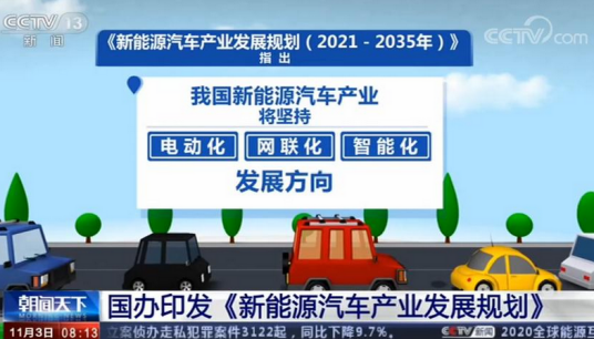 新能源汽车产业发展规划（2021-2035年）