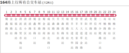 成都公交164路