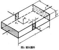 霍尔器件