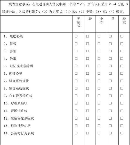 汉密顿抑郁量表