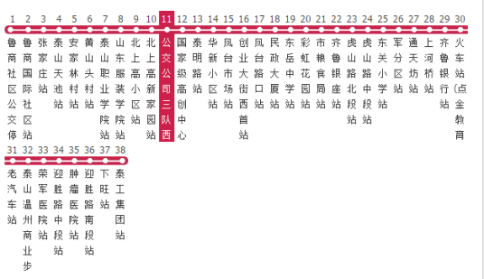 泰安公交7路