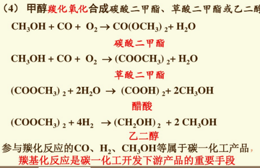 羰基合成