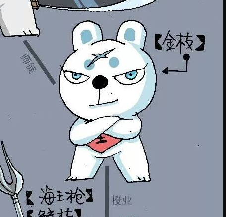 金枝（漫画《兔子帮》中的角色）