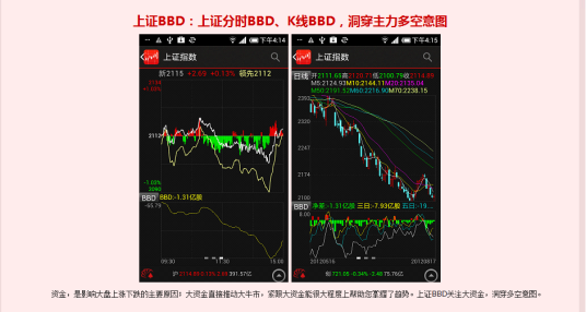 同花顺手机炒股LEVEL-2版