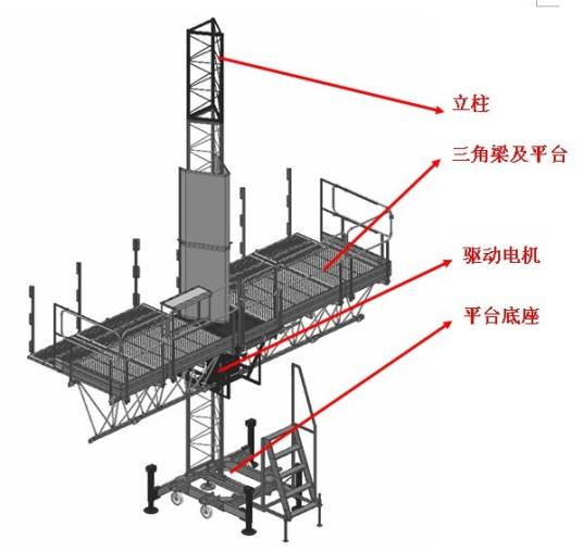 桥式脚手架