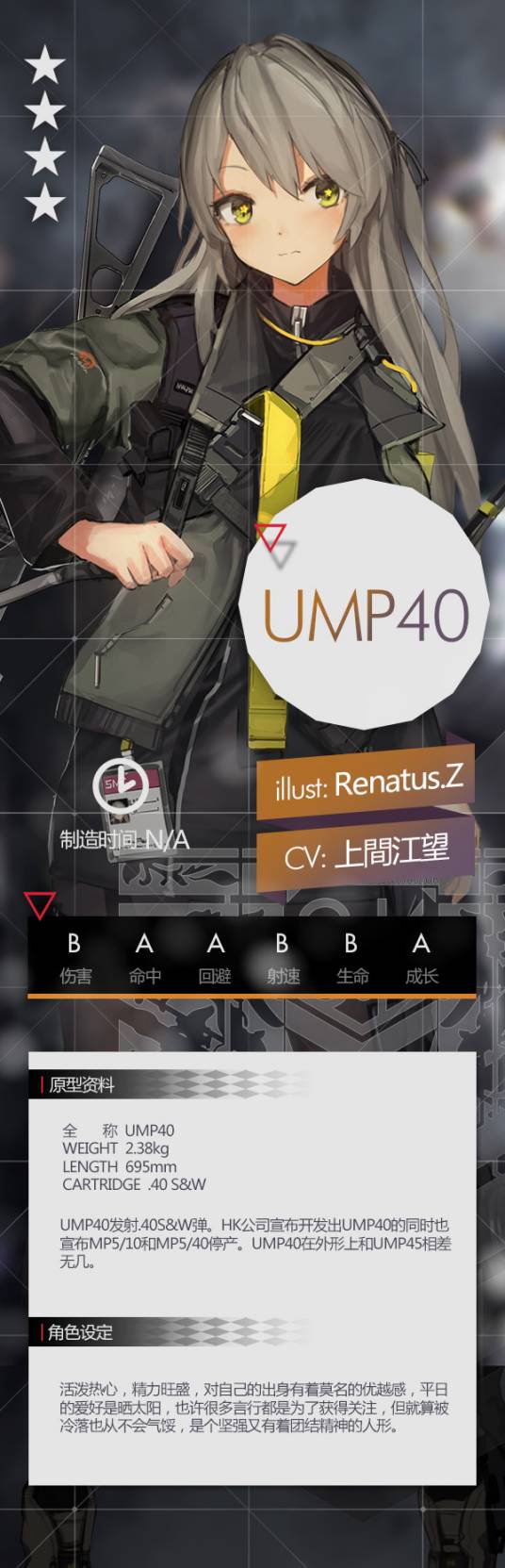 UMP40