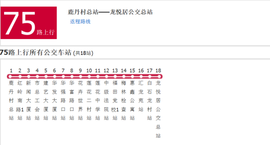 深圳公交75路