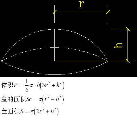 球冠