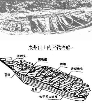 中国古代的造船技艺