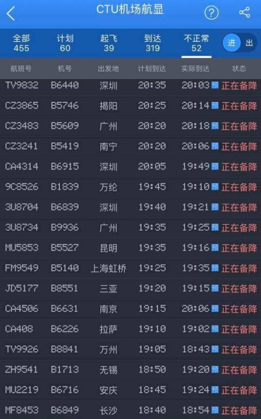 2017年成都双流国际机场无人机入侵事件