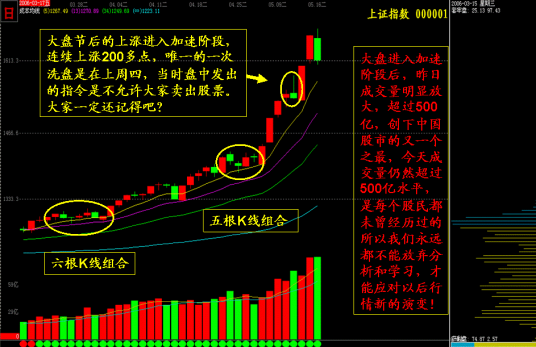 股票派息