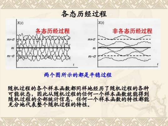 各态历经性