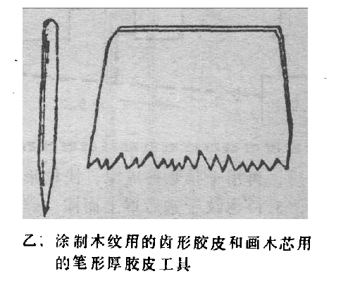 制木纹