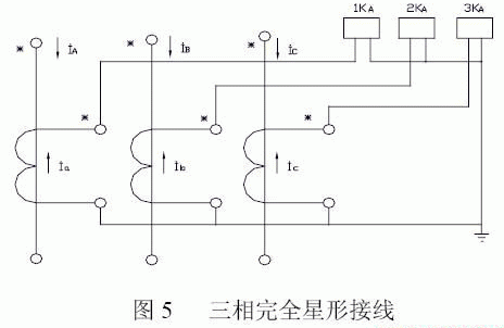 极性