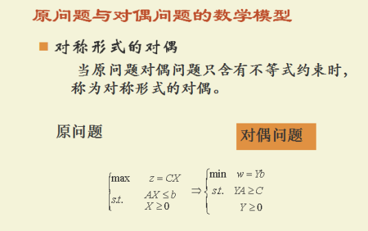 对偶规划