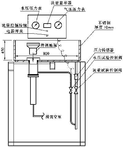 水封装置