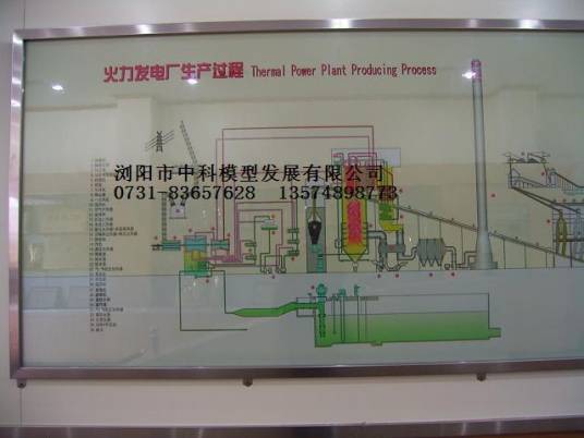 600MW火力发电机组生产流程