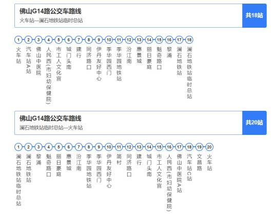 佛山公交G14路