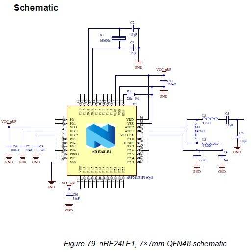 NRF24LE1