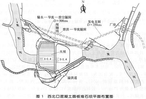 西北口混凝土面板堆石坝