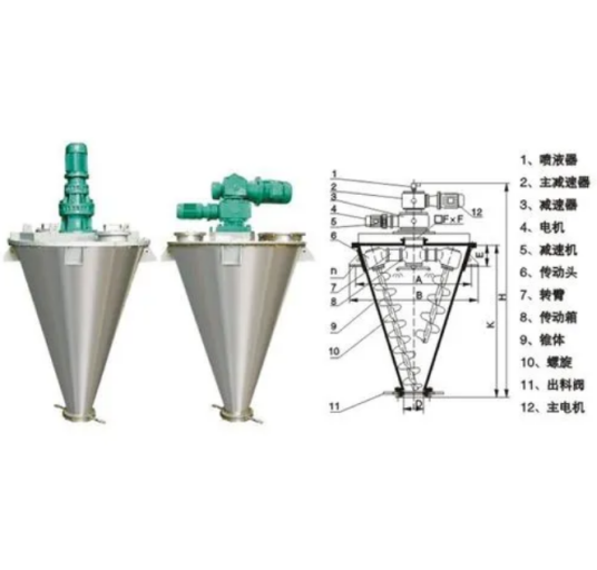 粉体混合设备