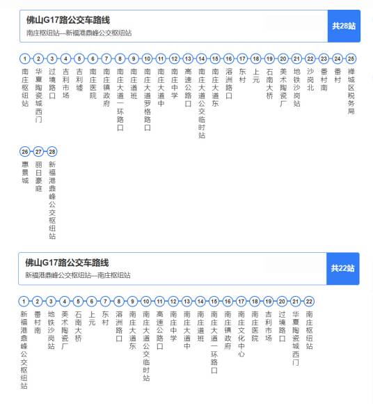 佛山公交G17路